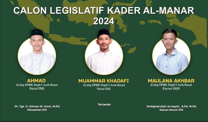 caleg DPRK Aceh Besar dari alumni Pesantren Al Manar
